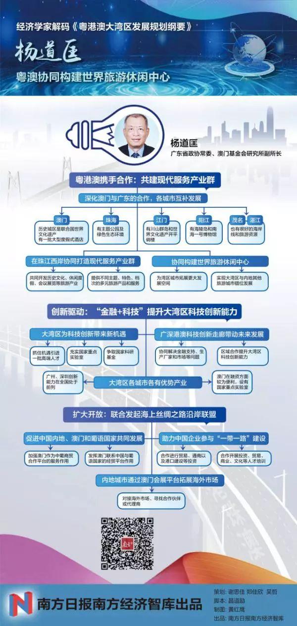 澳门产业释义解释与落实策略，迈向精准正版免费大全的蓝图