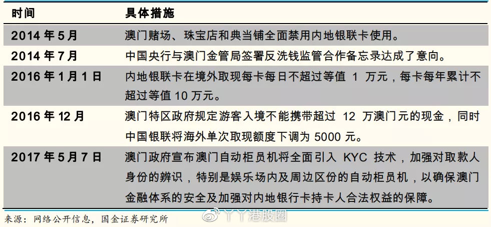 澳门未来展望，2025年澳门大全免费金锁匙的崛起与实施展望