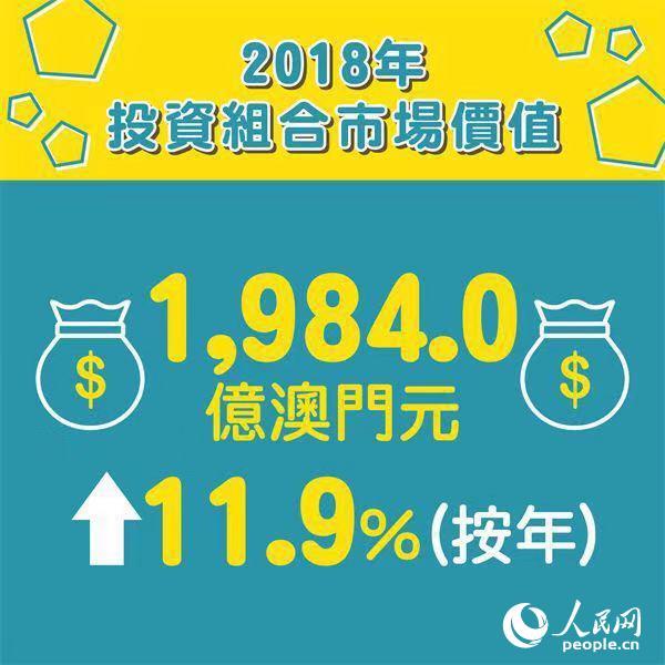 新澳门资料大全正版资料2025年免费下载，时代背景下的数据与解析