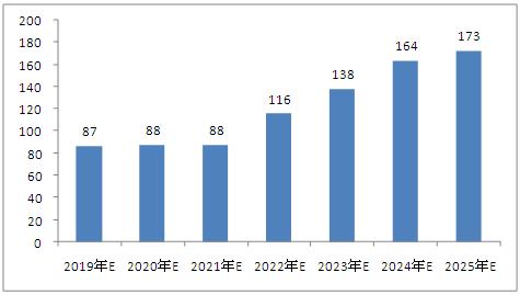 新澳门资料大全正版资料2025年免费下载及其定位释义与落实策略