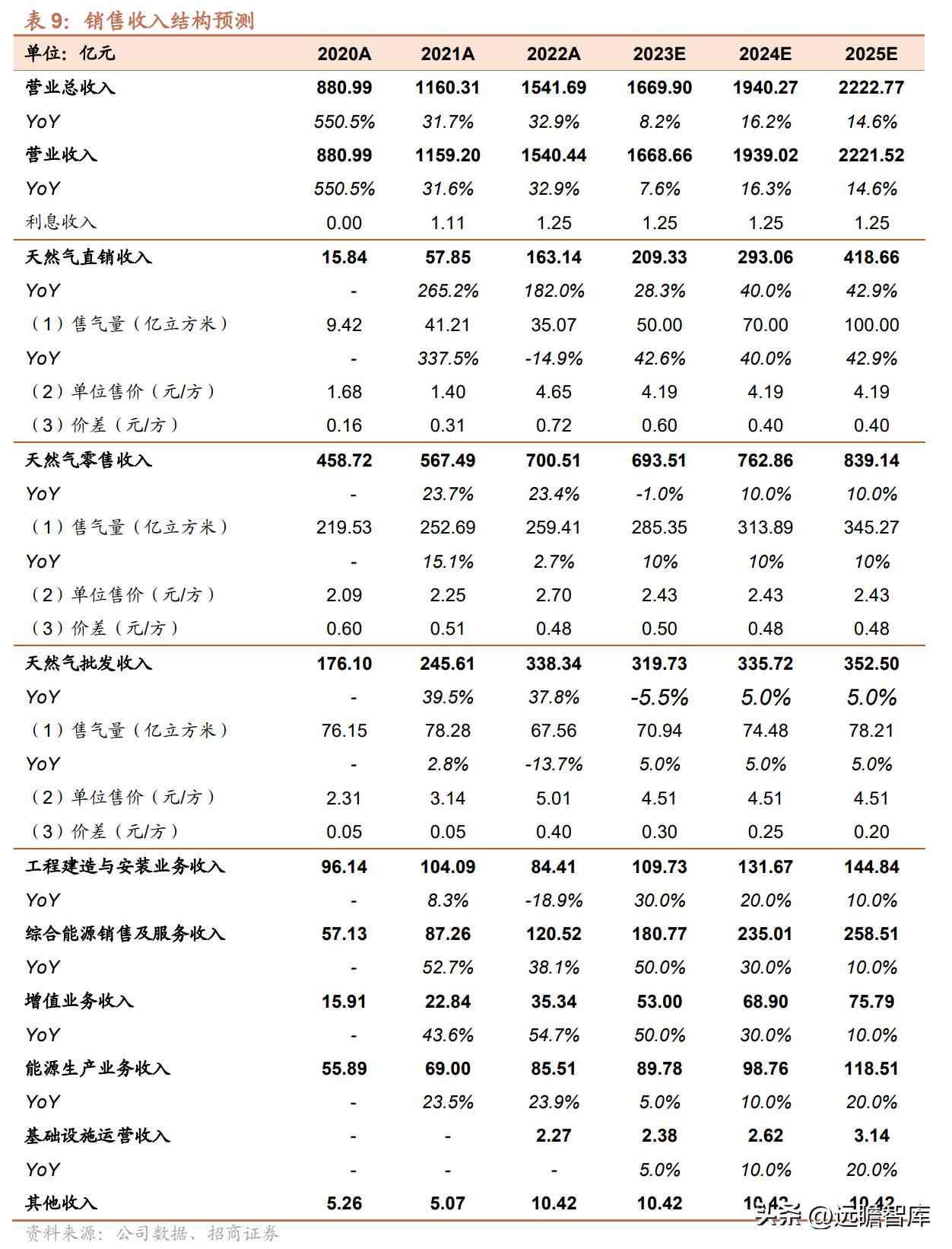 新奥挂牌2025年开奖结果揭晓，一举释义解释落实的未来展望