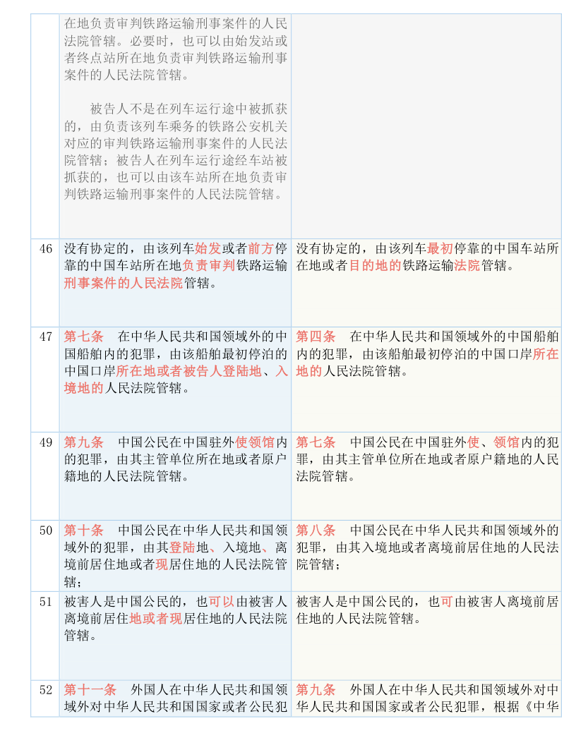 香港图库资料免费大全，学说释义、解释与落实的重要性