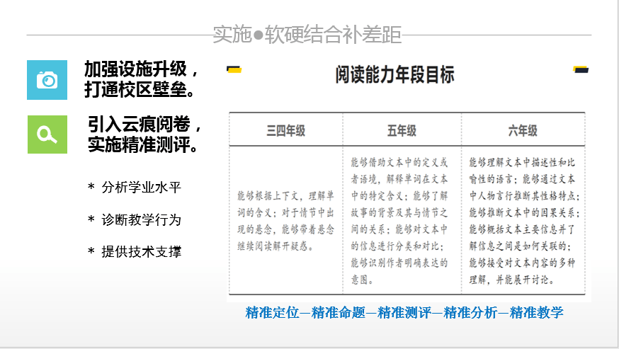 新奥精准免费资料提供与分享，杰出释义、落实行动