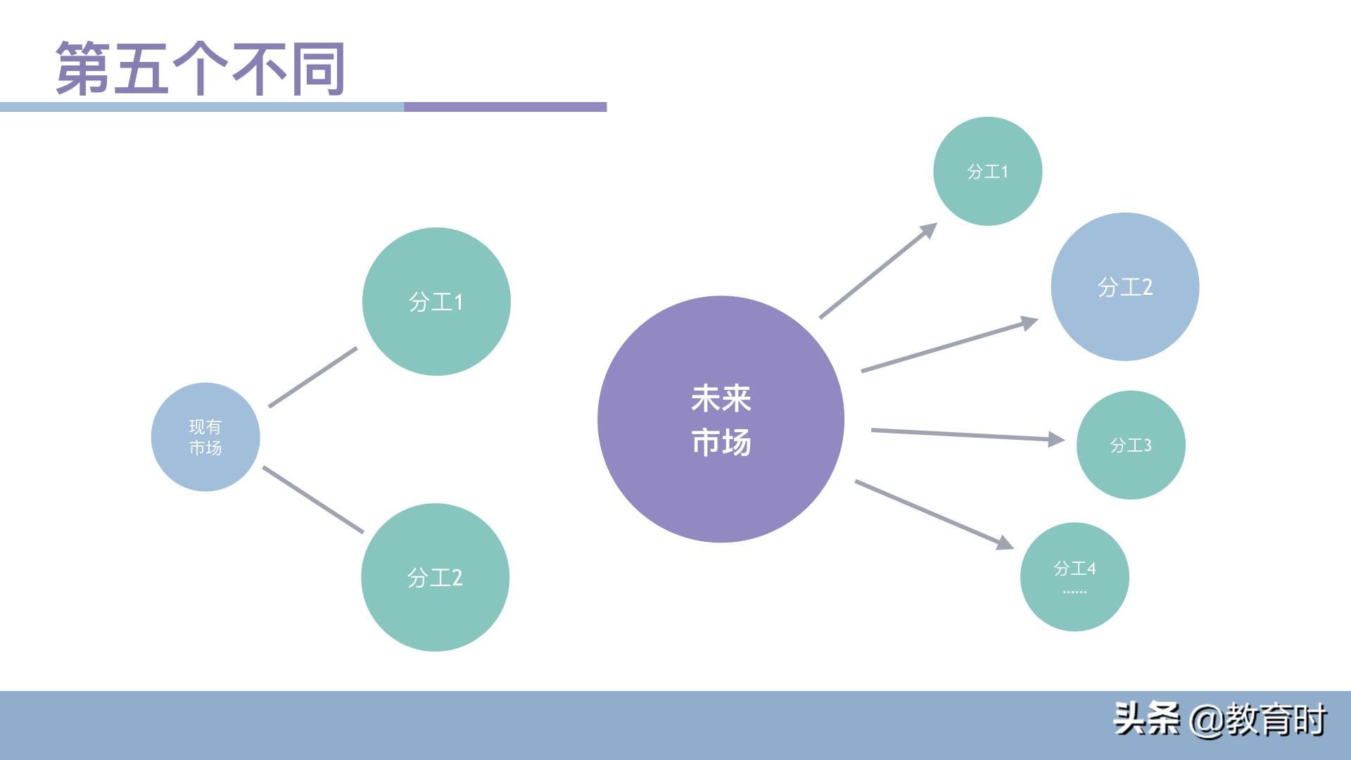 探索未来教育之路，关于2025免费资料精准一码的深入解析与实施策略