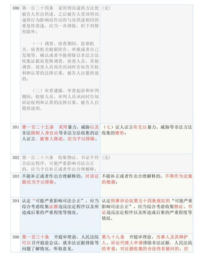 探索新澳门开奖结果查询的奥秘，尊敬、释义与落实