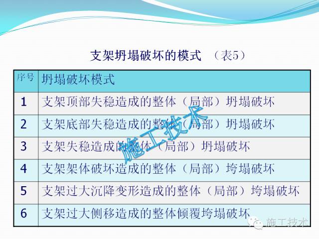 关于天天彩免费资料在2025年的深度解析与实施策略的文章