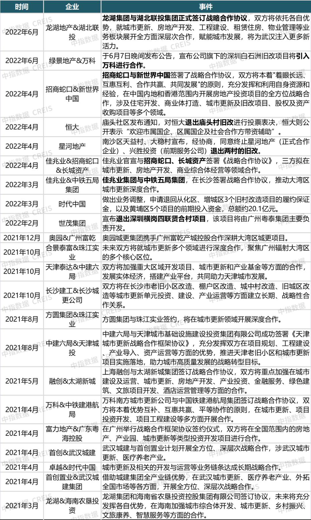 前瞻解读，2025新澳正版资料的最新更新及其落实策略