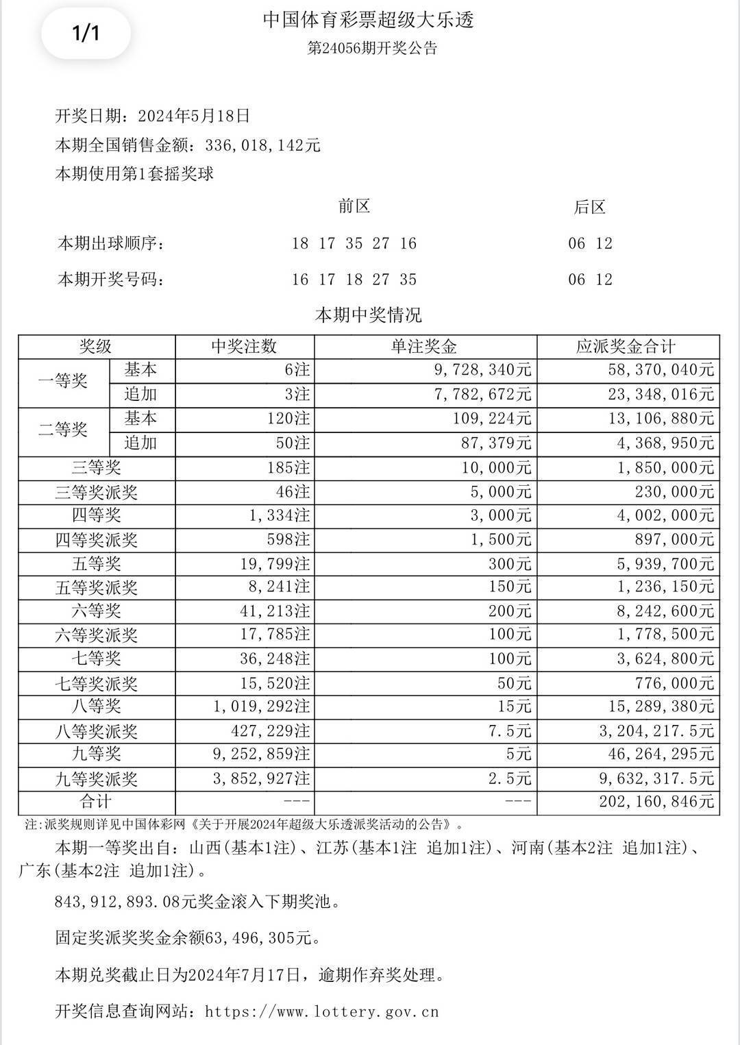 澳门彩票开奖结果解读与评论，走向未来的视角