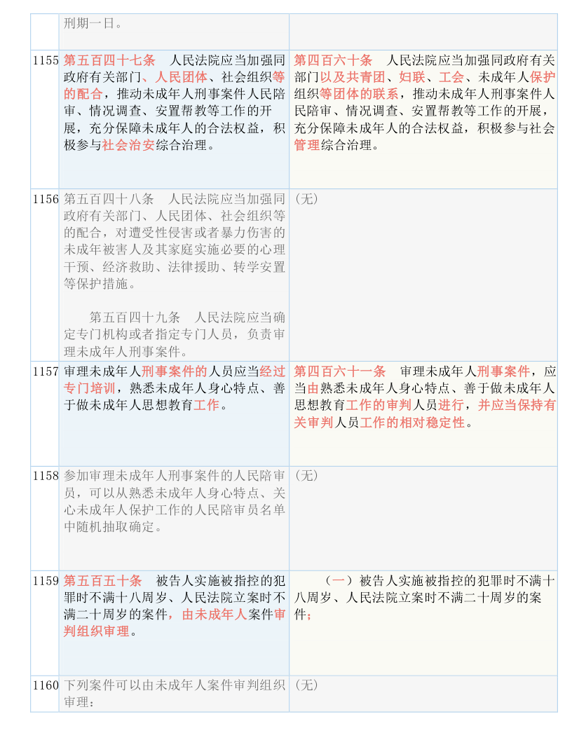 澳门一肖100准免费，整洁释义解释落实