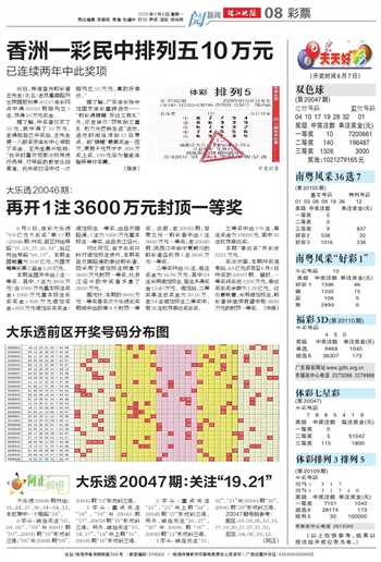 新澳20024期天天开好彩大全第160期专栏释义解释落实详解