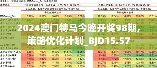 澳门特马直播在2025年的新篇章，坚决释义解释落实