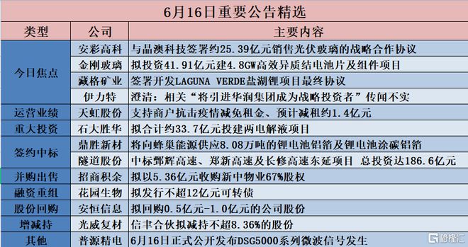 新澳天天开奖资料大全，最新开奖结果查询下载与多样释义解释落实