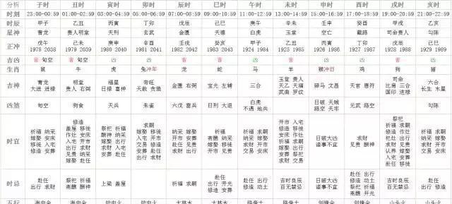 深入解读88887777m管家婆生肖表，聚焦释义、解释与落实