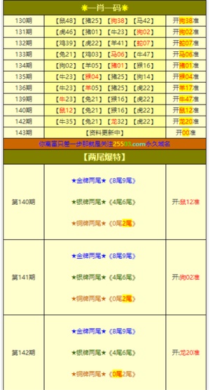 澳门精准王中王三肖三码2021特色与特技释义解释落实研究