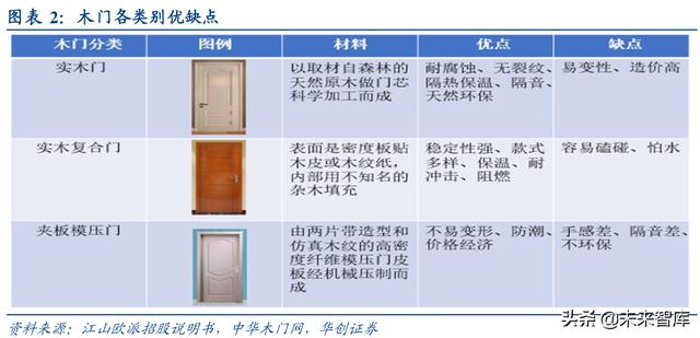 新门内部资料精准大全，更新章节列表与互动释义解释落实