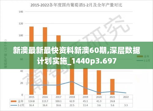 新澳免费资料落实解析与未来展望