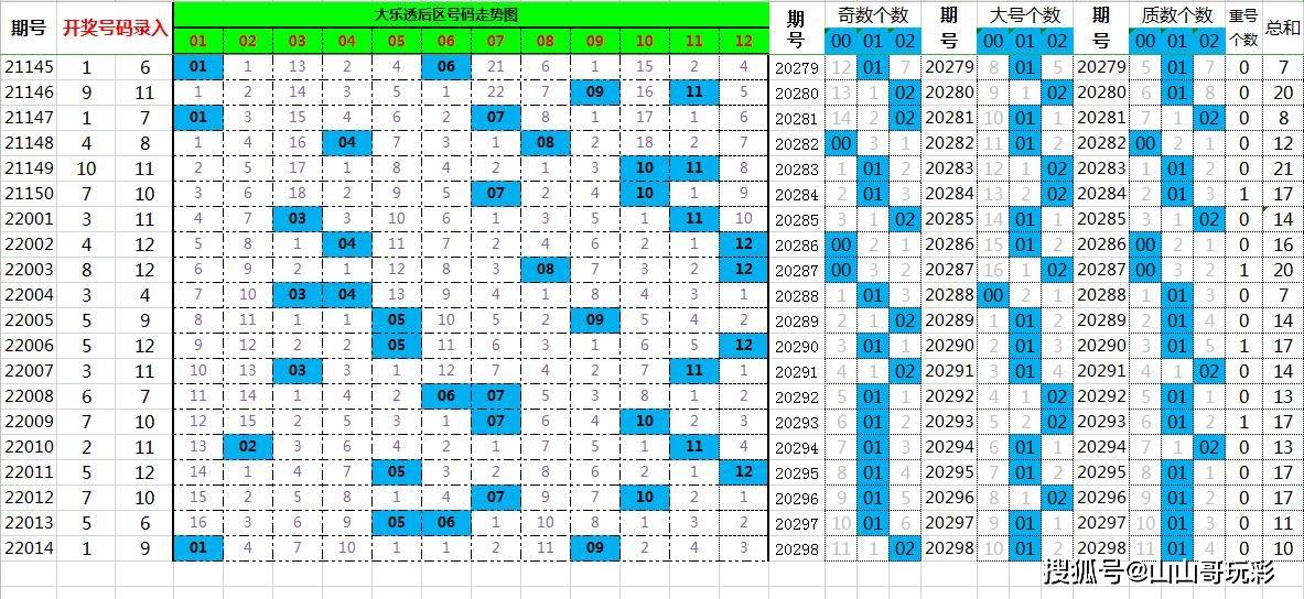 探索神秘数字游戏与压力的深度解析——以2004管家婆一肖一码澳门码为例