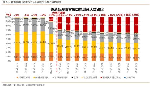 澳门天天开好彩正版资料与搭建释义解释落实的研究报告