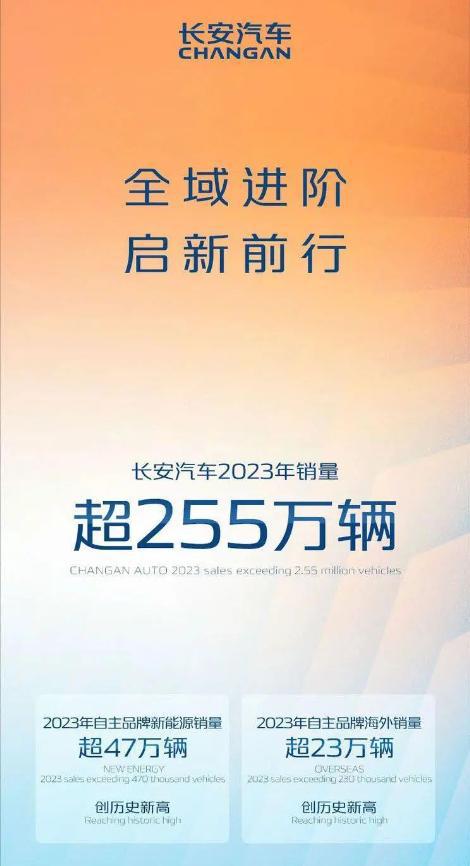 2023年香港历史开奖结果查询表最新更新与力培释义的落实解析