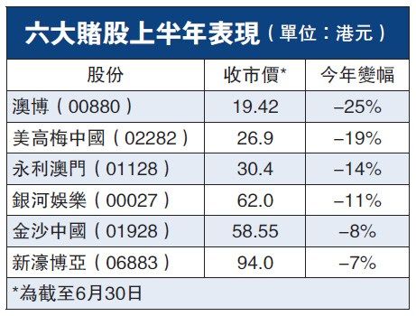 澳门六今晚开奖，补拙释义与落实策略探讨