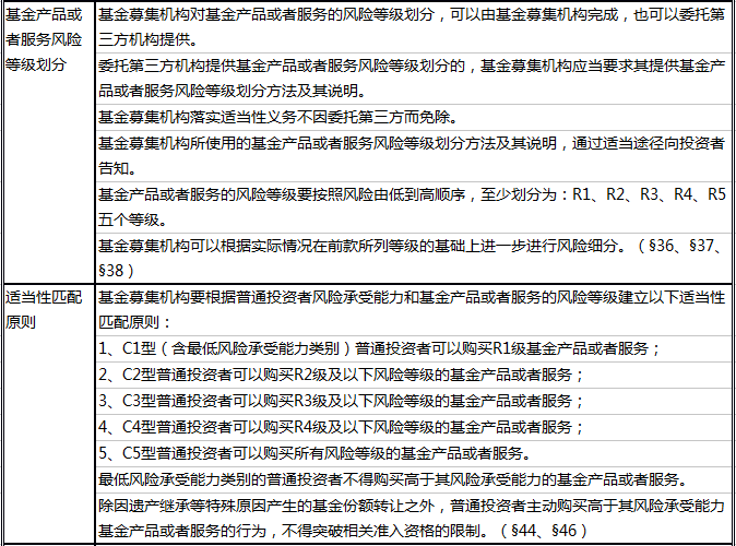 新澳门2025年正版马表，极简释义、解释与落实