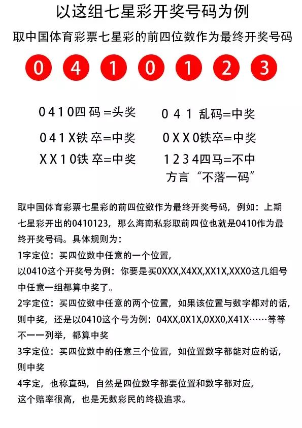 关于7777788888王中王开奖十记录网一与纯正释义解释落实的深度解读