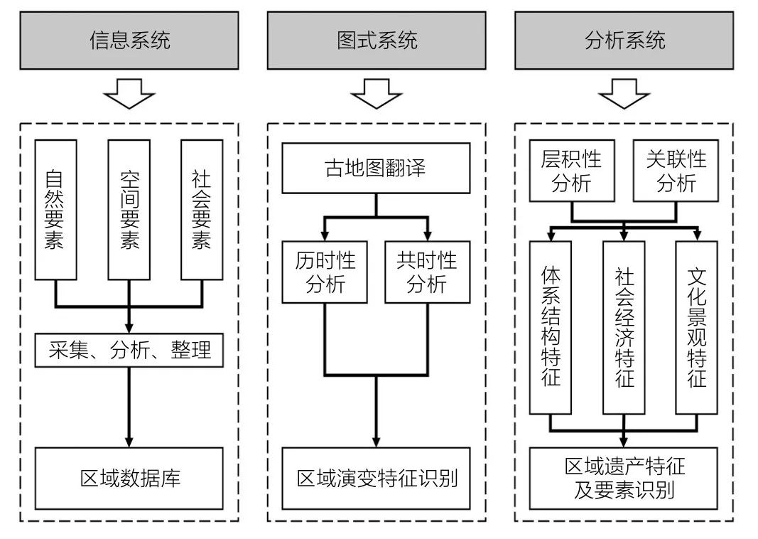 澳门彩票文化中的鉴赏与落实，以2004年为例的深入解析