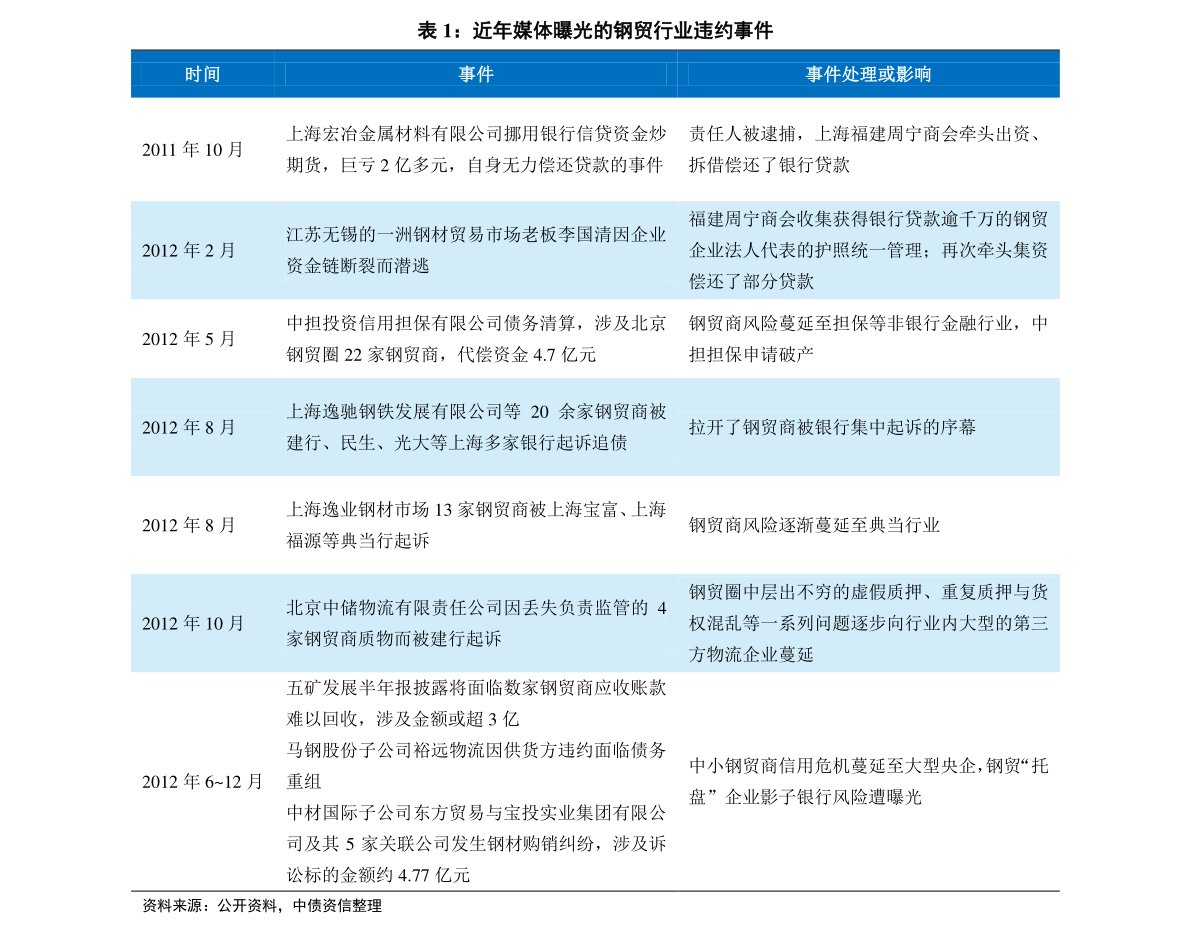 新奥历史开奖记录下的反思与展望，解释、落实与未来展望