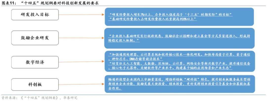 迈向未来，探索2025年正版资料免费大全的功能与实现路径