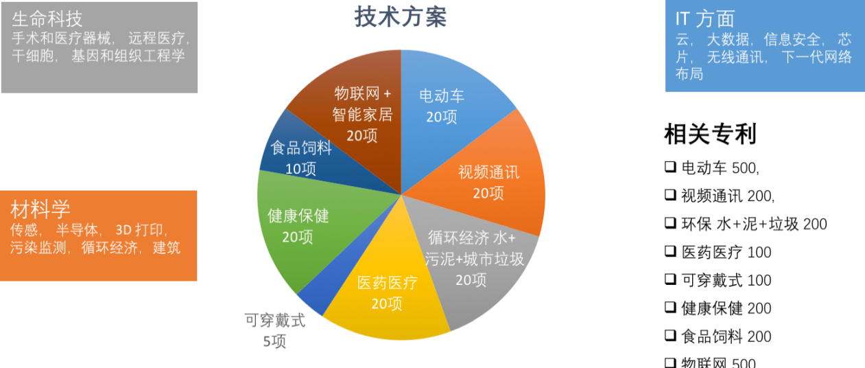 探索未来彩票世界，精准预测与专利释义的完美结合