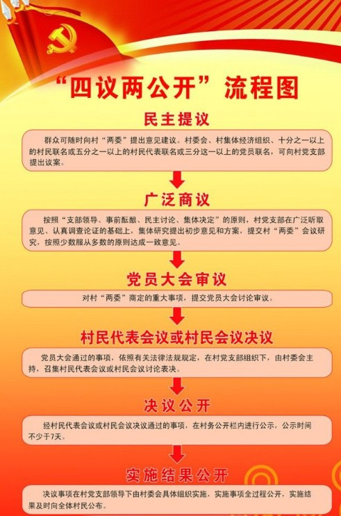 管家婆八肖版资料大全与勤奋，释义、解释及落实