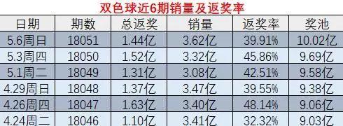 澳门一码一码100%中奖策略，释义、解释与落实