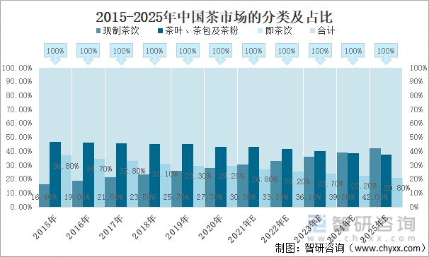 澳门彩票行业，促销策略、资料分析与落实展望到2025年