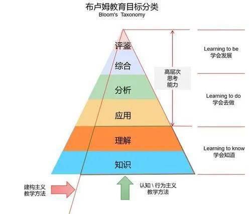 新澳门彩出码综合走势图表大全，深度解析与落实策略