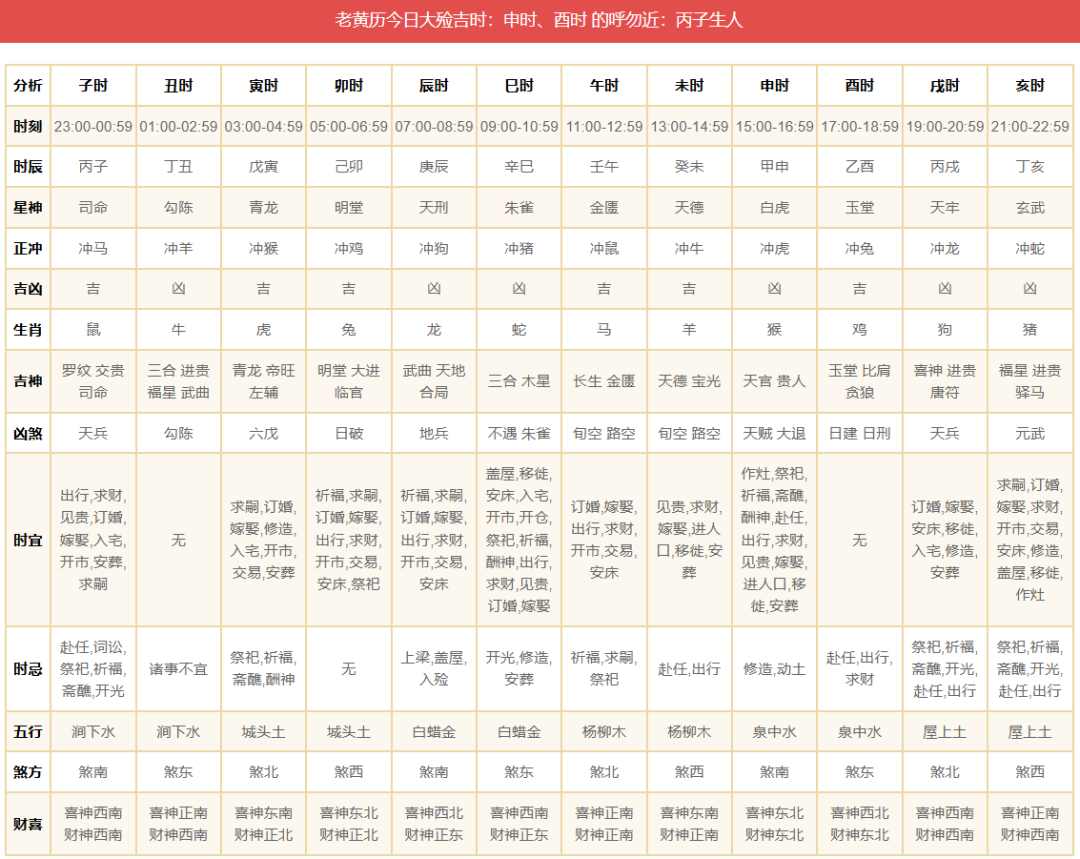 新澳门六开彩开奖号码与日新释义解释落实的探讨