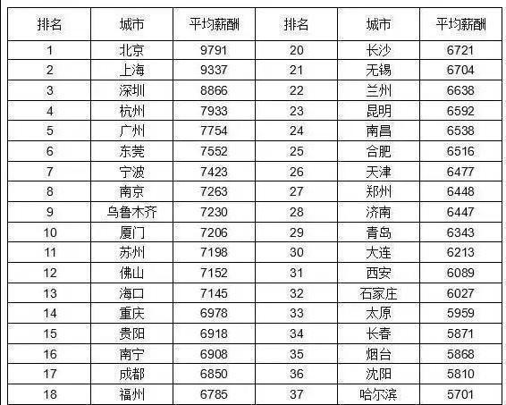 澳门一码一肖100准资料大全与机智释义解释落实详解