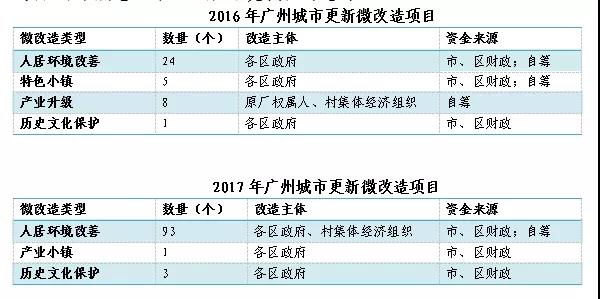 探索新奥历史，香港彩票的满载发展与开奖记录深度解读