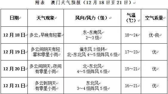 解析澳门王中王战术，释义、实施与未来展望（免费版）